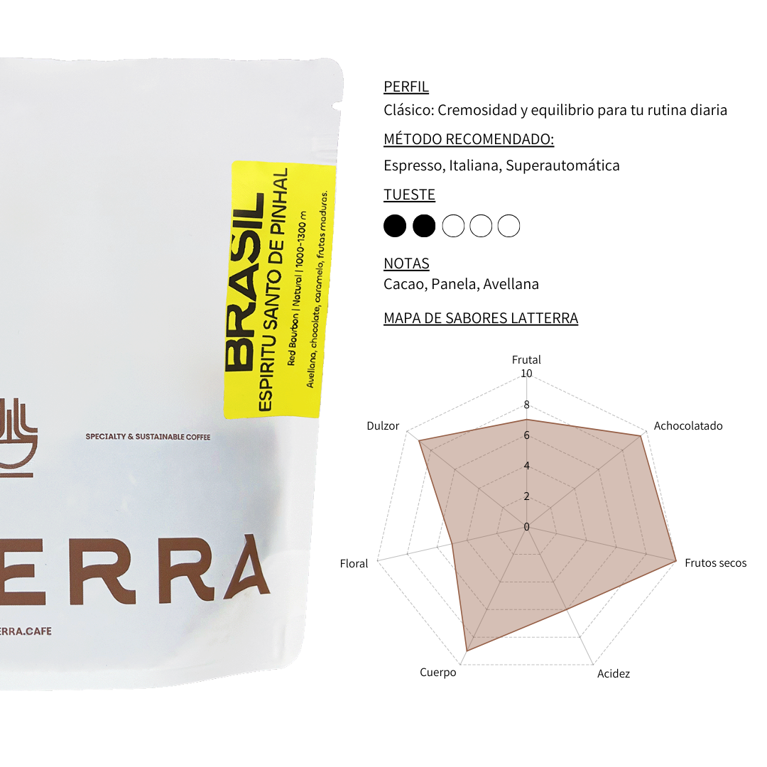 PACK SELECCIÓN DE LA CASA 4x250g