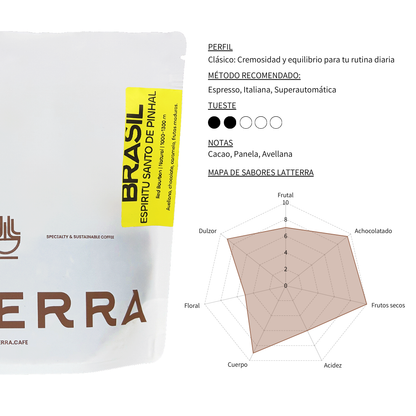 PACK SELECCIÓN DE LA CASA + DECAF 5x250g