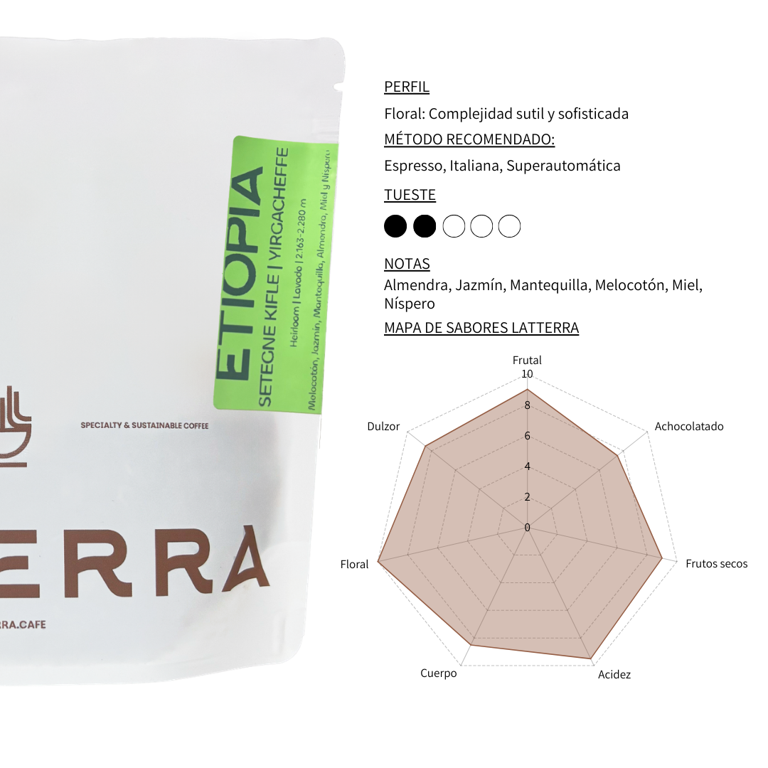 PACK SELECCIÓN DE LA CASA 4x250g