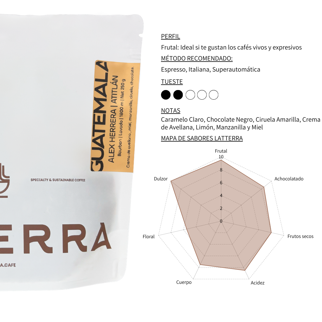 PACK SELECCIÓN DE LA CASA 4x250g