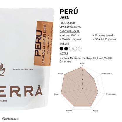 Peru Inelsi Paz - Washed