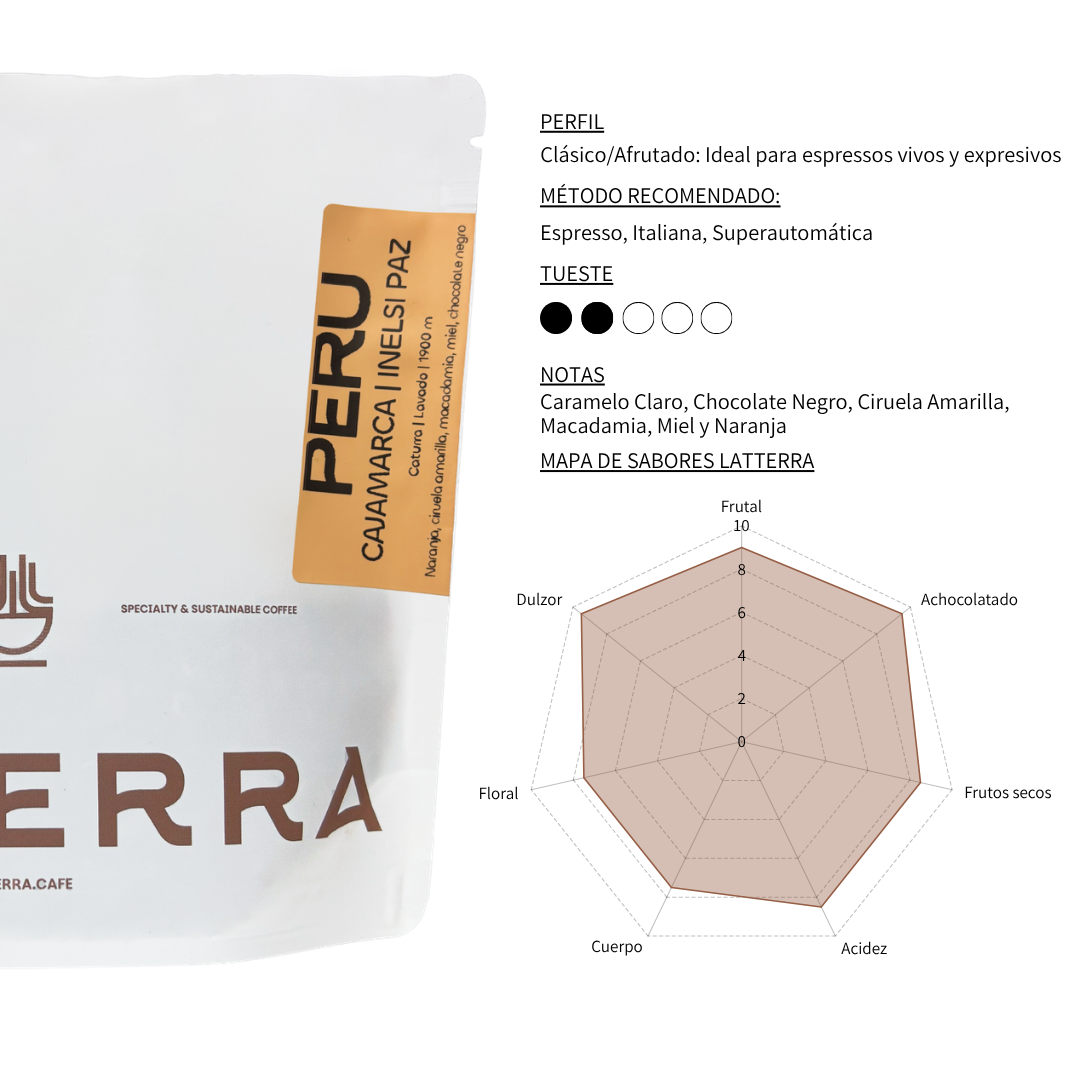 PACK SELECCIÓN DE LA CASA 4x250g